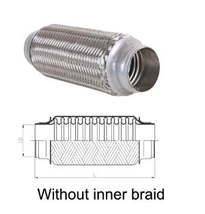 Without Inner Braid